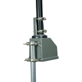 Channel Master 9521A Antenna Rotator