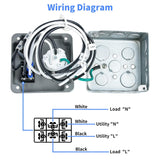 Outdoor Generator Transfer Switches, Briidea 15 Amp 120V Generator Manual Transfer Switch