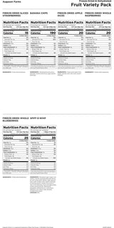 Augason Farms Freeze Dried and Dehydrated Fruit Variety Pail?? 86 Servings?? Emergency Food