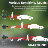 Guardline Wireless Driveway Alarm – 4 Motion Detector Alarm Sensors & 1 Receiver, 1/4 Mile Range, Weatherproof Outdoor Security Alert System for Home & Property
